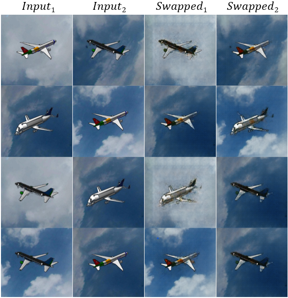 Latent representation visualization